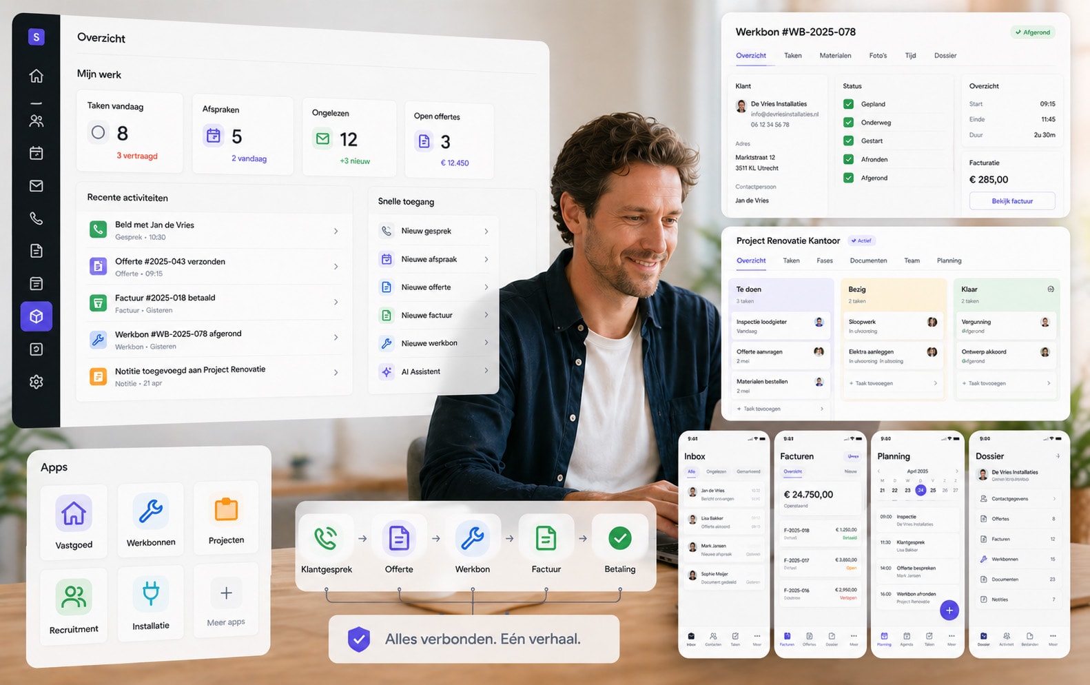 SideIQ Apps Werkervaringen